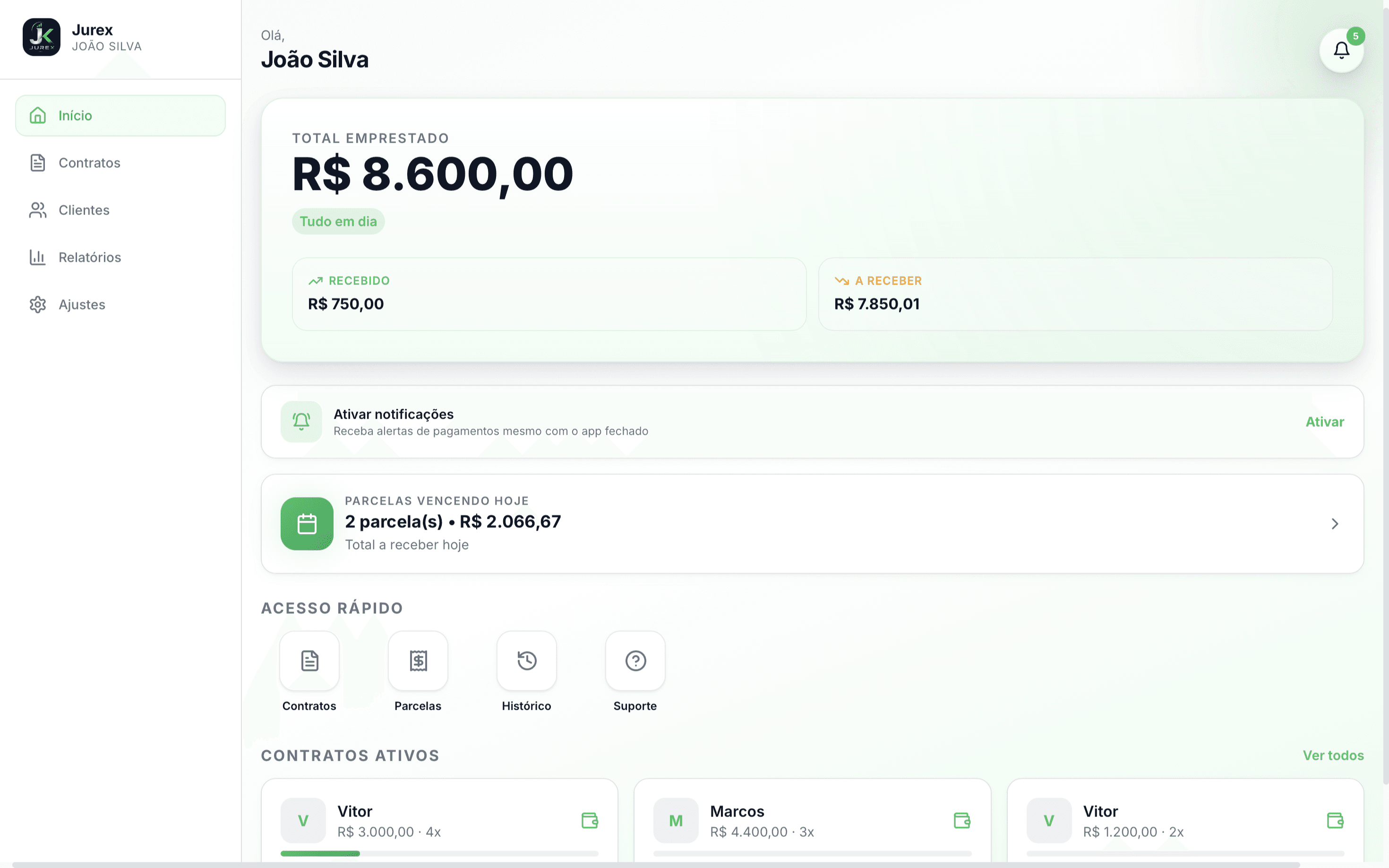 Tela inicial do app Jurex no computador, mostrando total emprestado, valores recebidos e a receber, parcelas do dia e contratos ativos